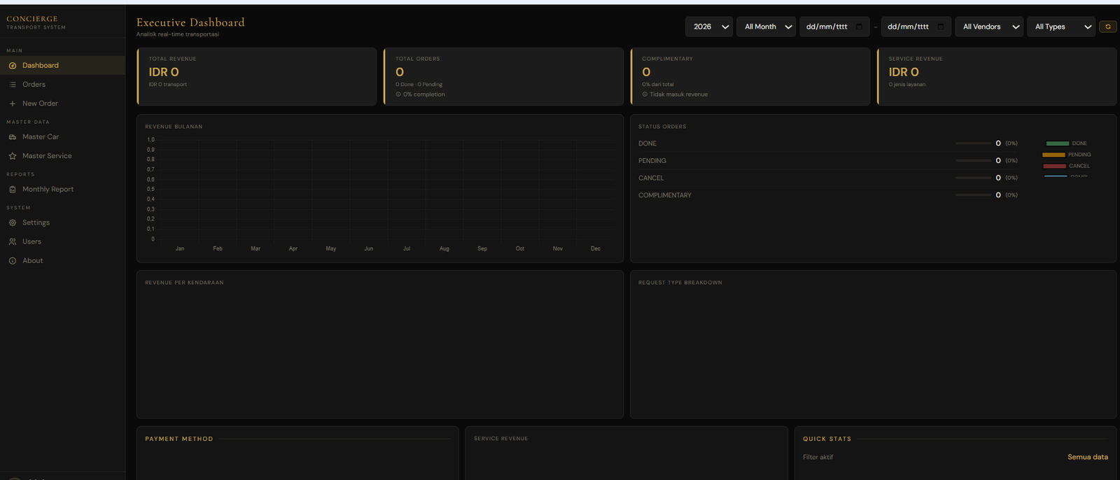 Transportation Record Order V.1